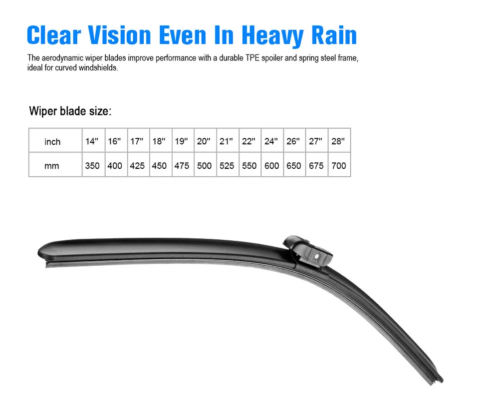 Wiper blades for ford ecosport
