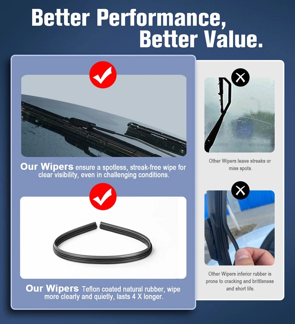 Wiper blades for ford ecosport