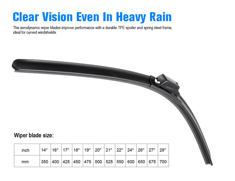 Windshield Wiper Blades for Mercedes Benz