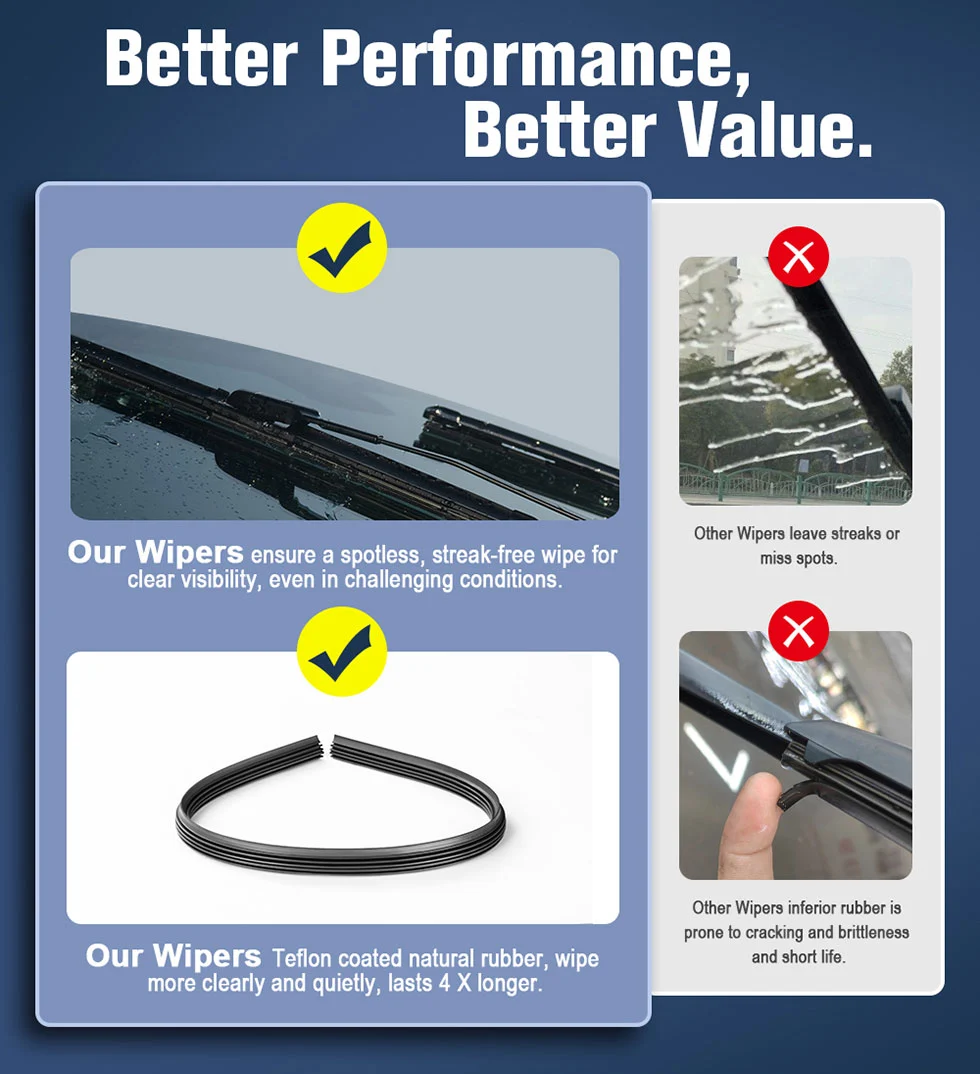 Windshield Wiper Blades for Mercedes Benz