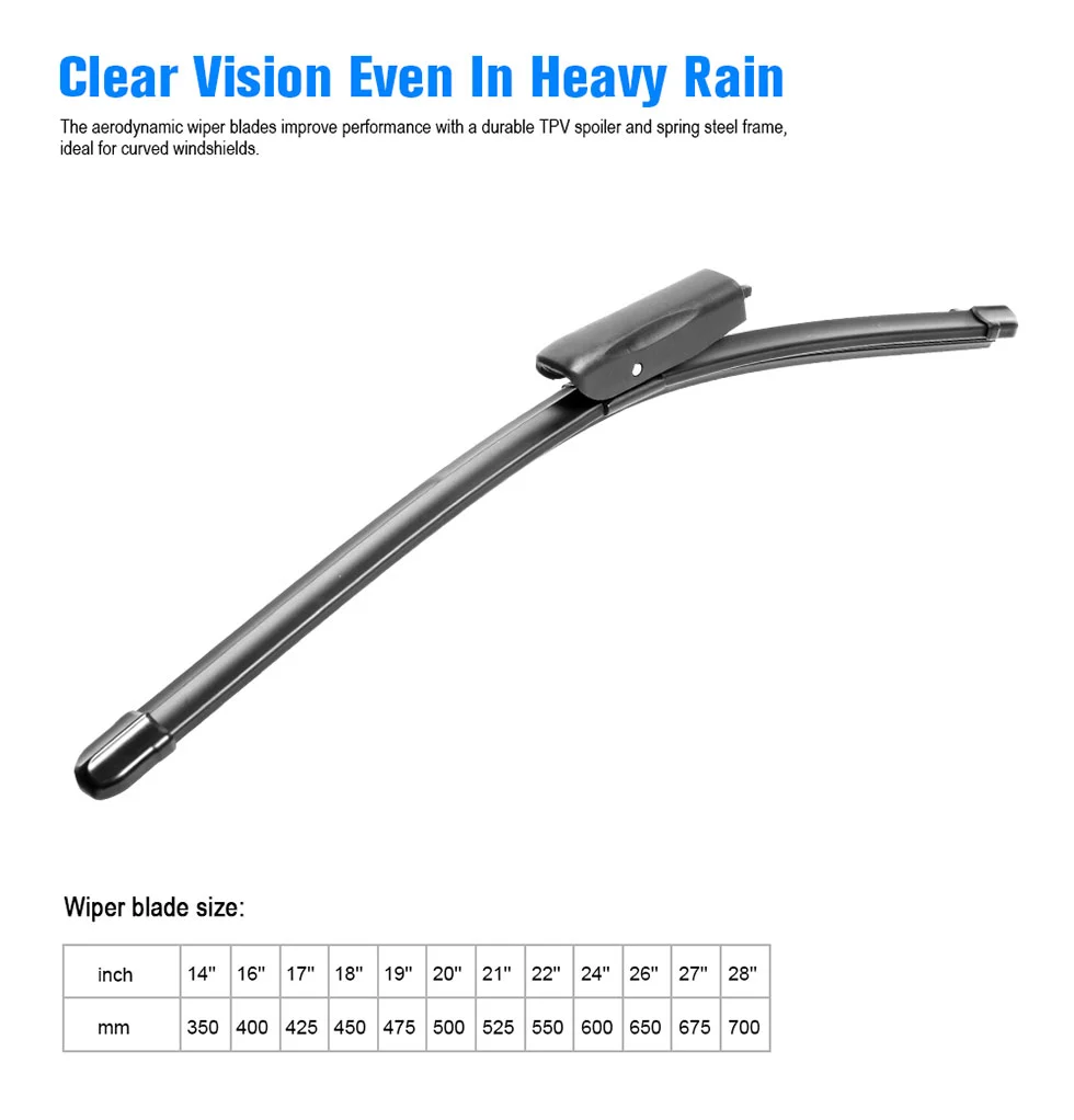 Wiper Blades for Renault Captur