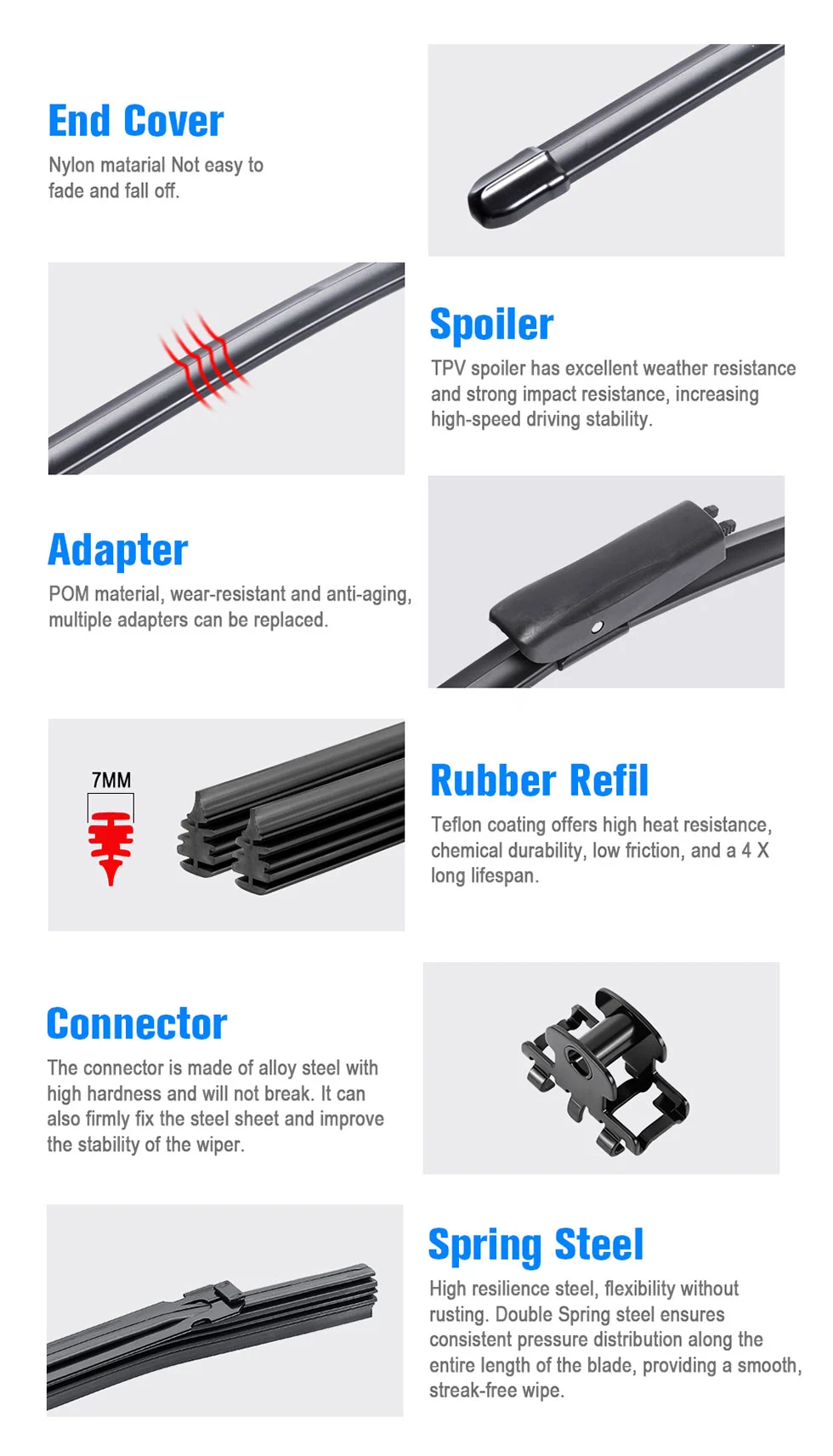 Wiper Blades for Renault Captur