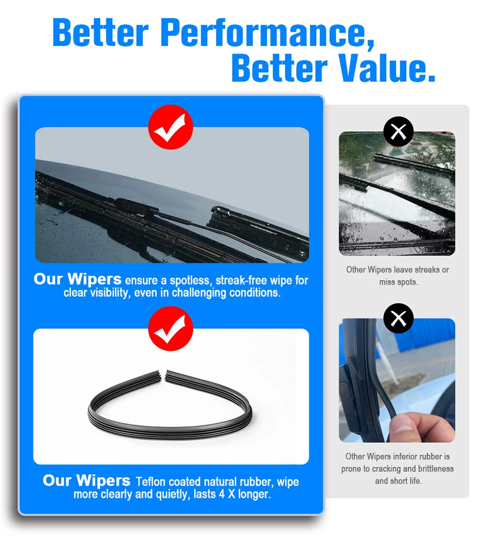 Wiper Blades for Renault Captur