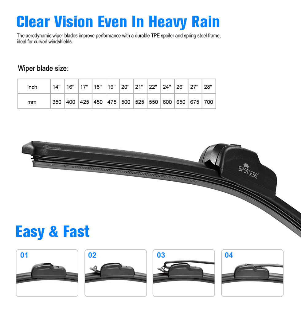 Frameless Wiper Blades