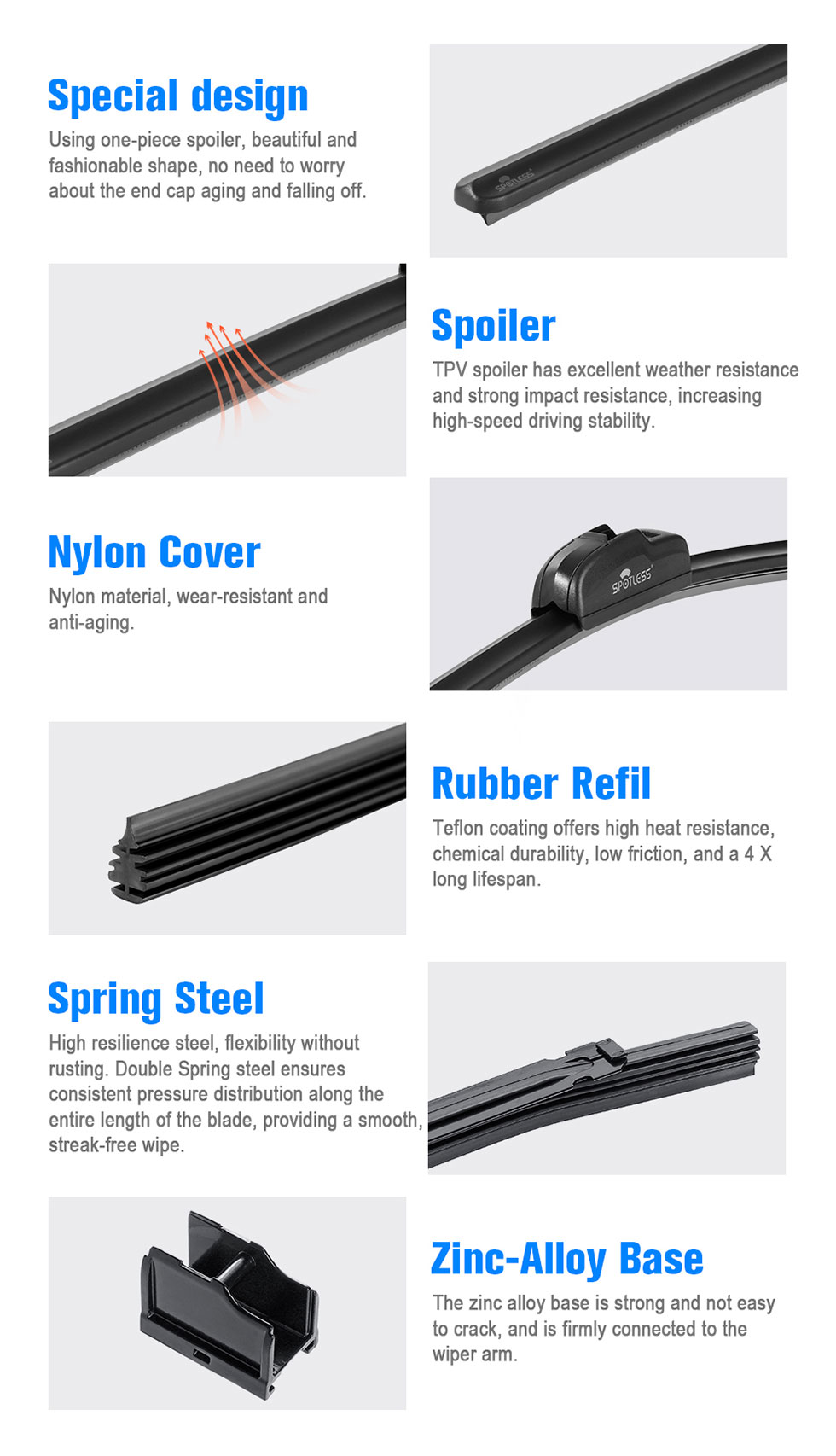 Frameless Wiper Blades