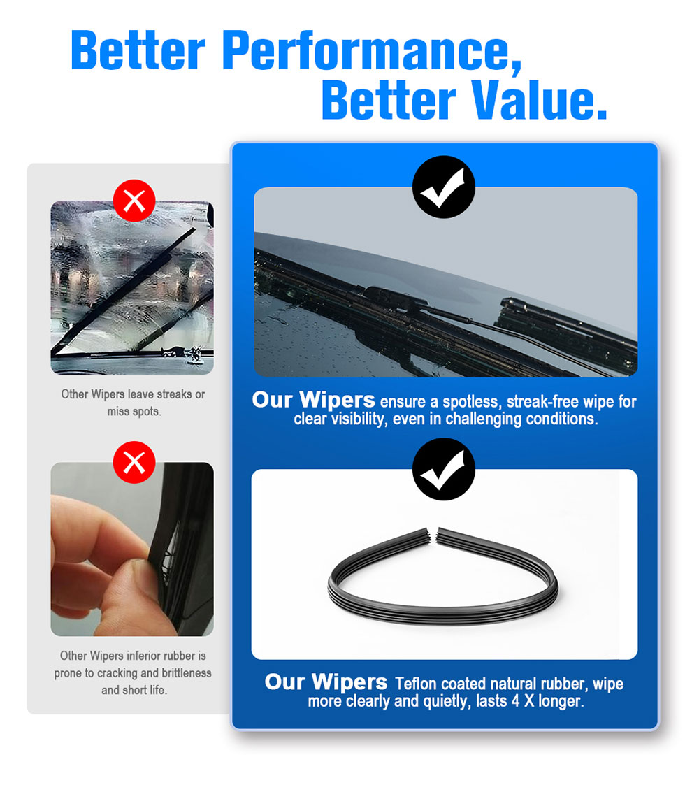 Frameless Wiper Blades