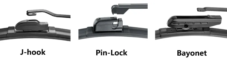Release Mechanism (Depending on your adapter type)