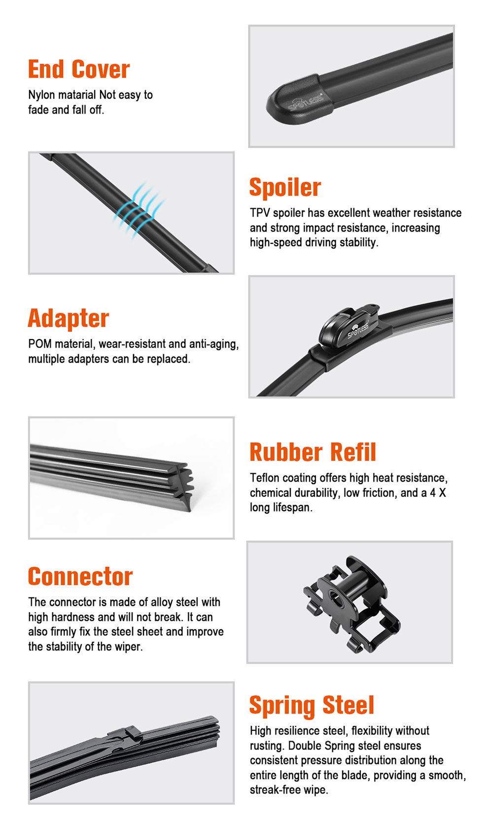Teflon Windshield Wipers